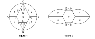 questão de geometria plana 1A48B01AB3912CADACB89575B6BE6BA1