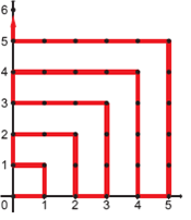 questão sobre ponto  6F1873AB62BCF15937A5DB84FA10B2AE